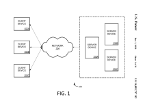 razvoj veštacke inteligencije microsoft mašinsko ucenje