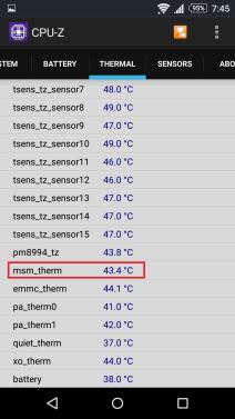 Sony Xpeia Z3+ recenzija, specifikacije, dostupnost, cena, 