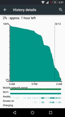 Sony Xpeia Z3+ recenzija, specifikacije, dostupnost, cena, 