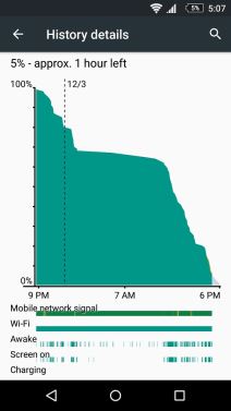 Sony Xperia Z5 Premium test, specifikacije, dostupnost, 