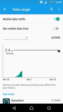 Sony Xperia Z5 Premium test, specifikacije, dostupnost, 