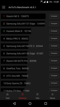 BlackBerry Priv recenzija