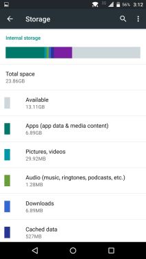 BlackBerry Priv recenzija