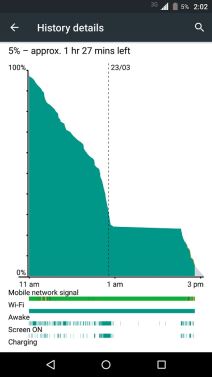 BlackBerry Priv recenzija