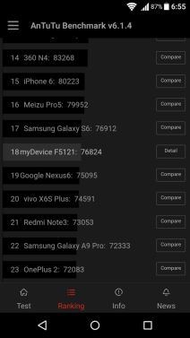 Sony Xperia X recenzija