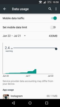 Kako uštedeti mobilni internet na Android telefonu