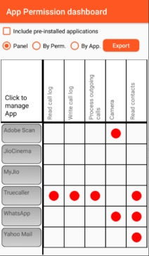 zaštita telefona aplikacije privatnost i bezbednost android telefona