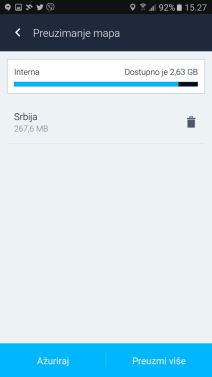 Here WeGo GPS mape Srbije