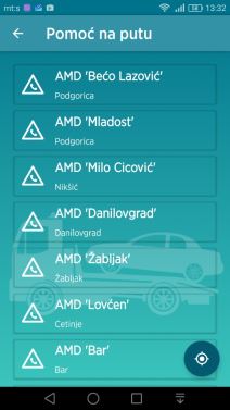 Crna Gora putovanje, pomoc na putu, AutoCG aplikacija