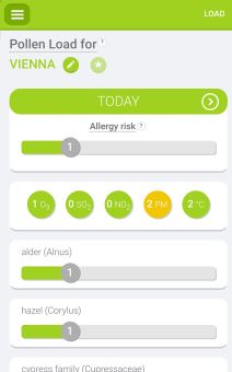 Polen alerigija kako spreciti, Alergija na polen kako se zaštititi, Polenska alergija dijagnoza