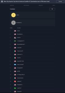 Miloš Majdevac 3. mesto Mancester Siti eSport FIFA turnir