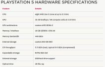 PlayStation 5 premijera, PlayStation 5 specifikacije, PlayStation 5 hardver SSD igre, PS5 cena info