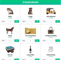 Koliko je bogatstvo Bil Gejtsa Microsoft potrošiti novac 