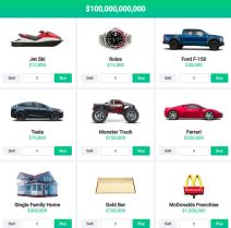 Koliko je bogatstvo Bil Gejtsa Microsoft potrošiti novac 