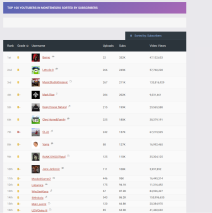 srpski jutjuberi youtube scena omco baka prase 