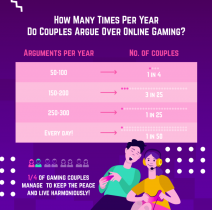 video igre raskid ljubav cod football manager 