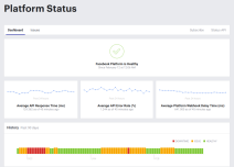 Messenger messenger ne radi problem pao mesindžer slanje poruka
