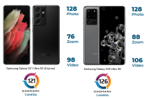 kvalitet kamera galaxy s21 ultra i galaxy s20 ultra koji ima bolju kameru dxo mark ocena