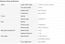 električno amublantno vozilo toyota motors bolnica prirodne katastrofe
