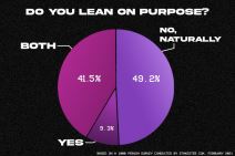 video igre pes fifa utakmica naučno istraživanje eksperiment u video igrama naginjanje meme