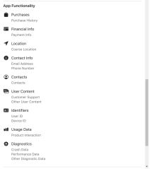 whatsapp uslovi korišćenja 15. maj facebook lični podaci korisnika