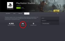 playstation ekskluzive video igre days gone pc steam horizon zero dawn