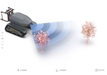 5G traktor spoj tehnologije i poljoprivrede