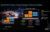 poboljsanja-android-telefona-i-do-30-posto-brzi