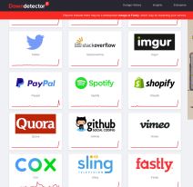 pale društvene mreže i internet stranice internet ne radi