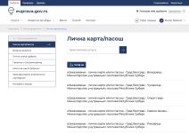 Produženje lične karte, pasoša i vozačke dozvole onlajn