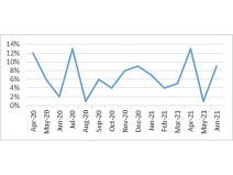 crna udovica gledanje internet opasnost
