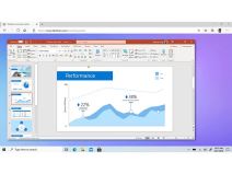 Windows 365 Cloud operativni sistem kako radi, cena