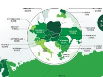 Koga Srbija mrzi više Android ili iPhone istraživanje