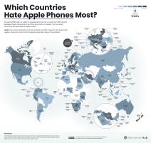 Koga Srbija mrzi više Android ili iPhone istraživanje