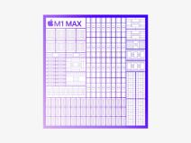 Potpuno novi Apple MacBook Pro sa M1 Pro i M1 Max čipovima