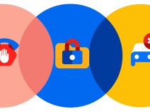 Google Photos Locked Folder