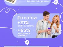 Viber u Srbiji statistika 2021 godine 3.jpg