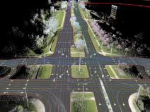 Raskrsnica sa 3D tačkama