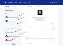 Aktivne pretplate povezane sa vašim PayPal nalogom