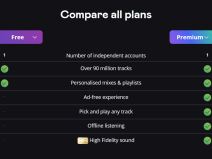 Deezer skuplja pretplata u Srbiji 4.jpg
