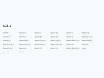 Xiaomi i Redmi uređaji koji više nemaju podršku i update
