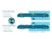 Siemens Mireo Plus H 3.jpg