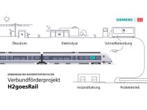 Siemens Mireo Plus H 4.jpg