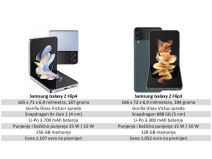 Samsung Galaxy Z Flip4 i Samsung Galaxy Z Flip3 razlike i poređenje.jpg
