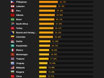 Cena iPhone 14 u Srbiji u svetu-1.jpg