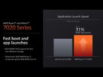 AMD Ryzen i Athlon 7020 CPU za laptopove 4.jpg
