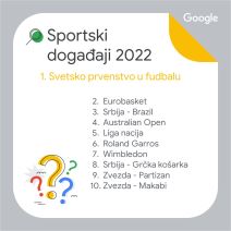Sportski događaji.jpg