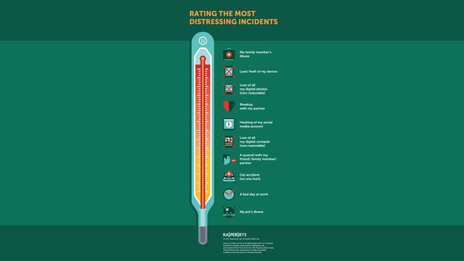 mejl gmail poruka praznicni bonus 