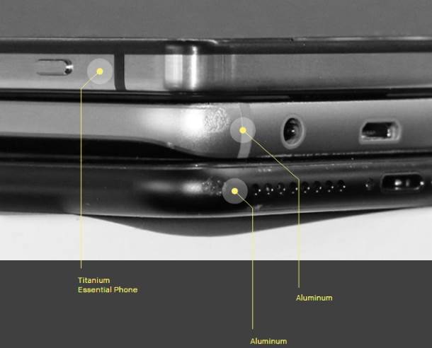 Uredaji koji su propali, Propali uredaji, Ukinuti servisi, Loš softver, Loš hardver, Loše stvari