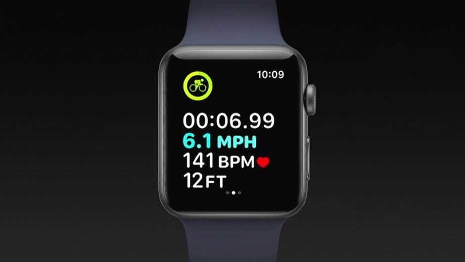 Apple WWDC 2022 od šestog do desetog juna onlajn